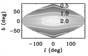 Probability of all-sky microlensing (optical depth) in units of 10-8 for sources down to V=18 mag.